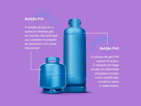 Botijão de gás P13 e P45 em Sorocaba, Ultragaz e Liquigás